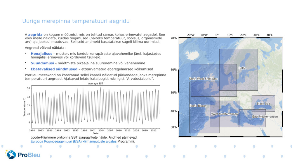 Uurige merepinna temperatuuri aegridu