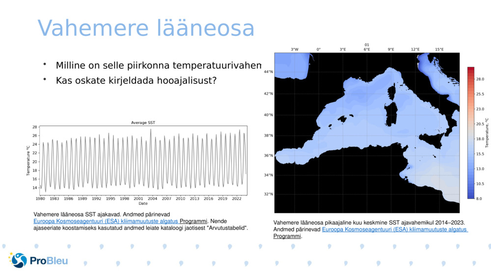 Vahemere lääneosa 