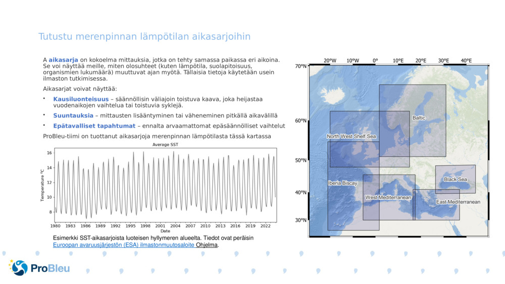 Tutustu merenpinnan lämpötilan aikasarjoihin