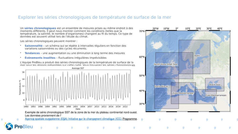 Explorer les séries chronologiques de température de surface de la mer