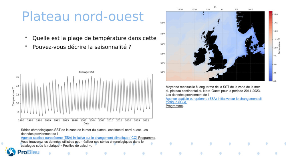 Plateau nord-ouest