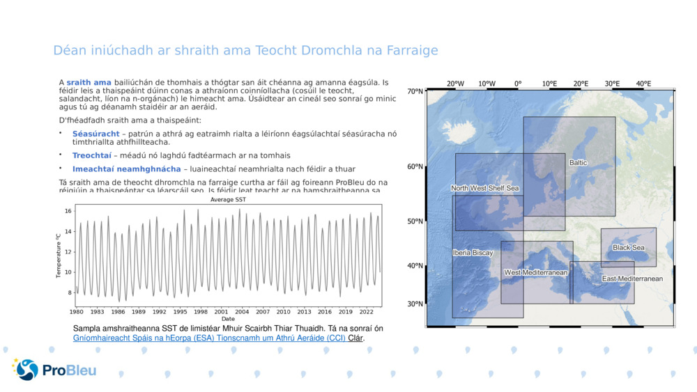 Déan iniúchadh ar shraith ama Teocht Dromchla na Farraige