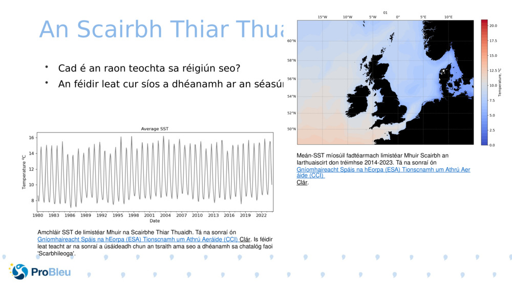 An Scairbh Thiar Thuaidh