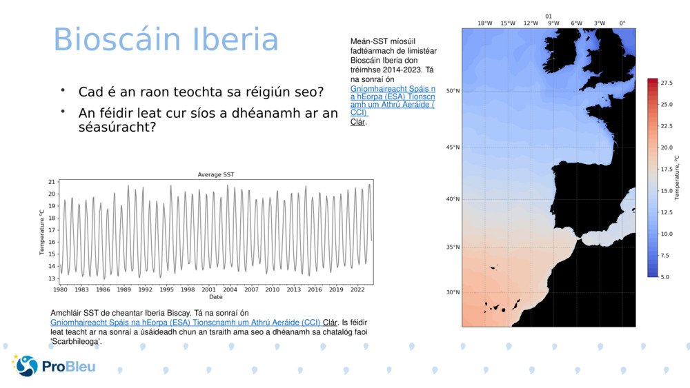 Bioscáin Iberia