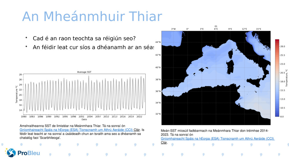 An Mheánmhuir Thiar 