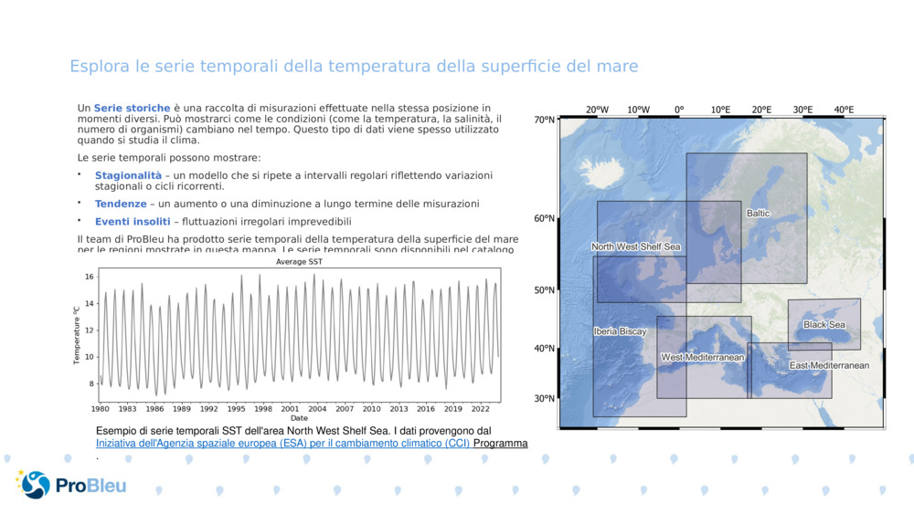 Esplora le serie temporali della temperatura della superficie del mare