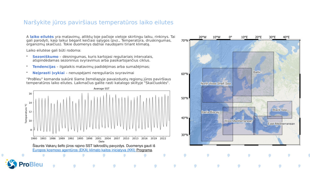 Naršykite jūros paviršiaus temperatūros laiko eilutes