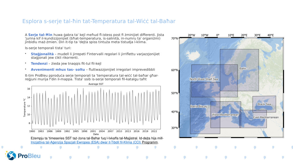 Esplora s-serje tal-ħin tat-Temperatura tal-Wiċċ tal-Baħar