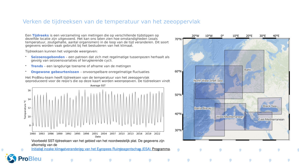 Verken de tijdreeksen van de temperatuur van het zeeoppervlak