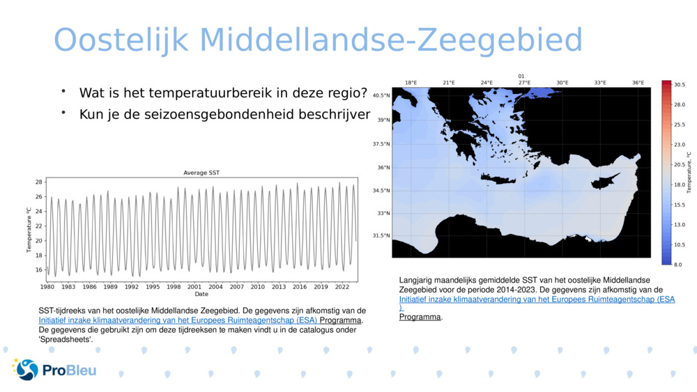 Oostelijk Middellandse-Zeegebied 