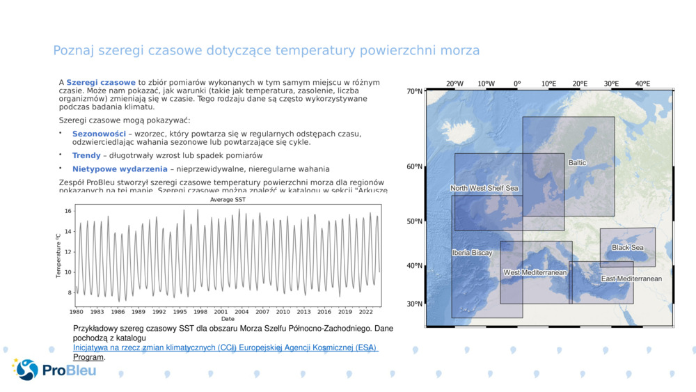 Poznaj szeregi czasowe dotyczące temperatury powierzchni morza