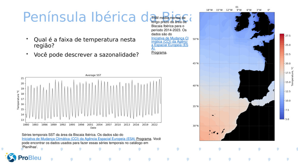 Península Ibérica da Biscaia