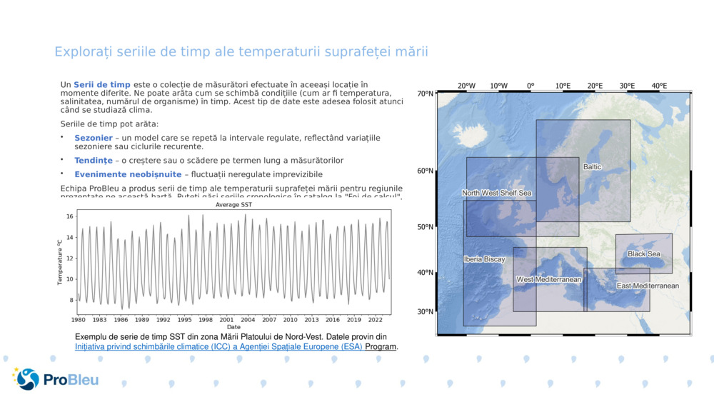 Explorați seriile de timp ale temperaturii suprafeței mării