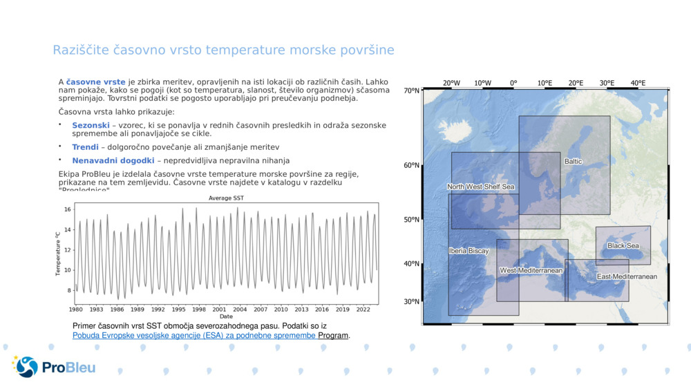 Raziščite časovno vrsto temperature morske površine