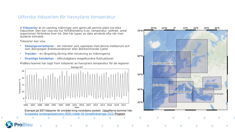 Utforska tidsserien för havsytans temperatur