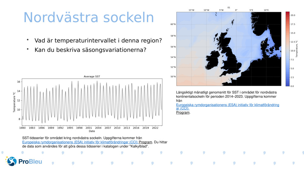 Nordvästra sockeln