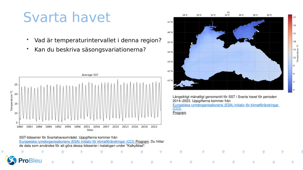 Svarta havet