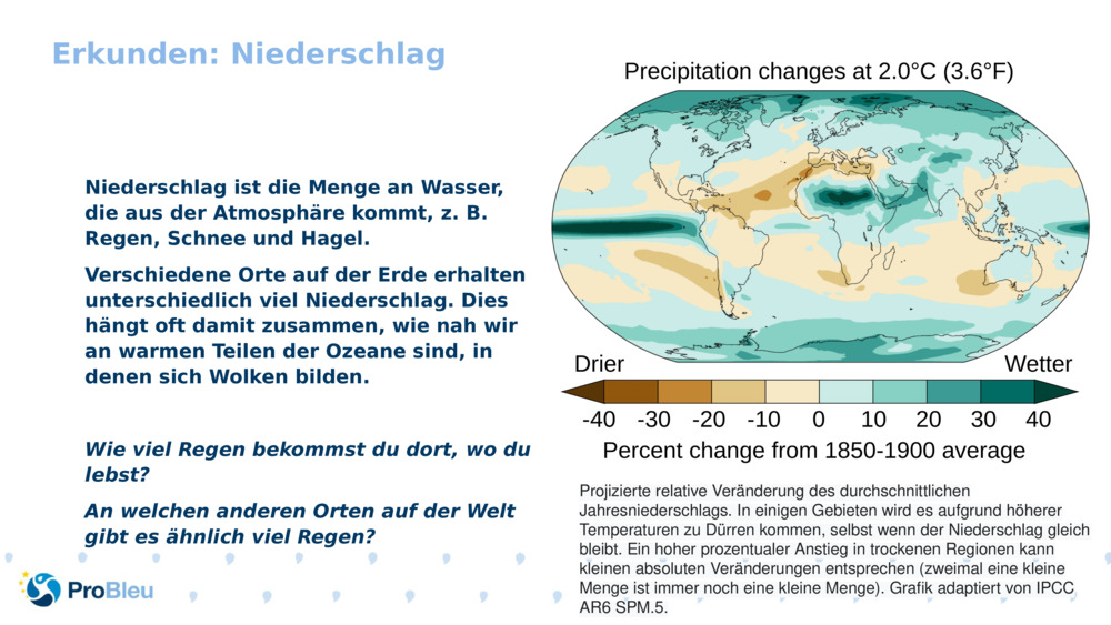 Erkunden: Niederschlag