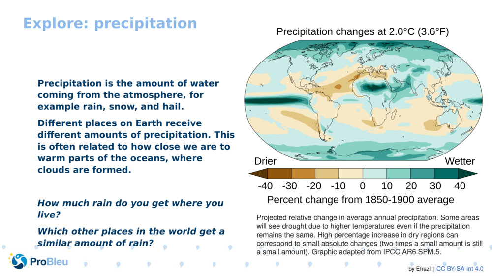 Explore: precipitation