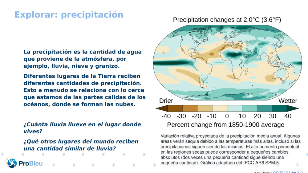 Explorar: precipitación