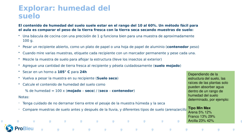 Explorar: humedad del suelo