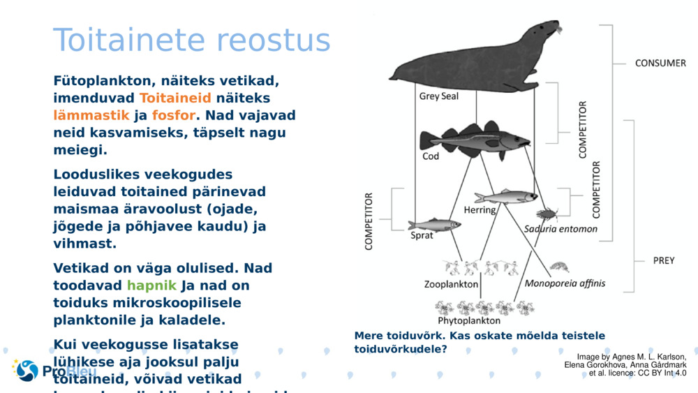 Toitainete reostus