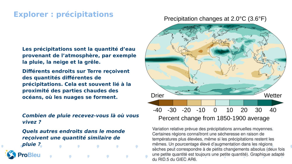 Explorer : précipitations