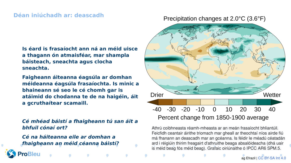 Déan iniúchadh ar: deascadh