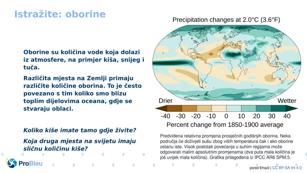 Istražite: oborine