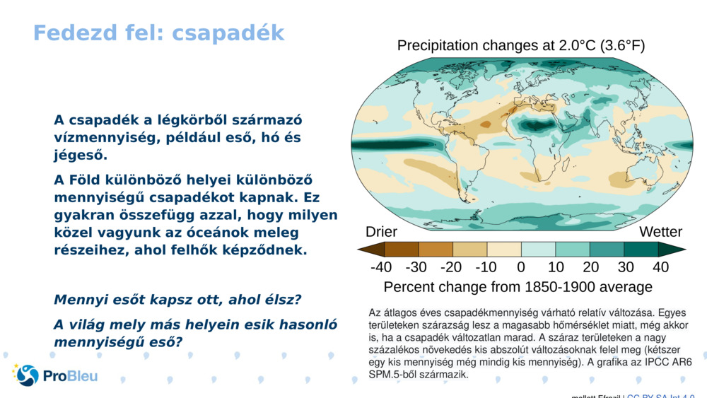 Fedezd fel: csapadék