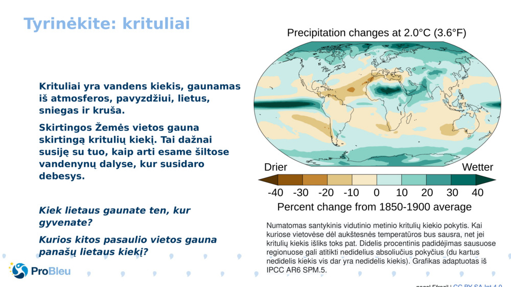 Tyrinėkite: krituliai