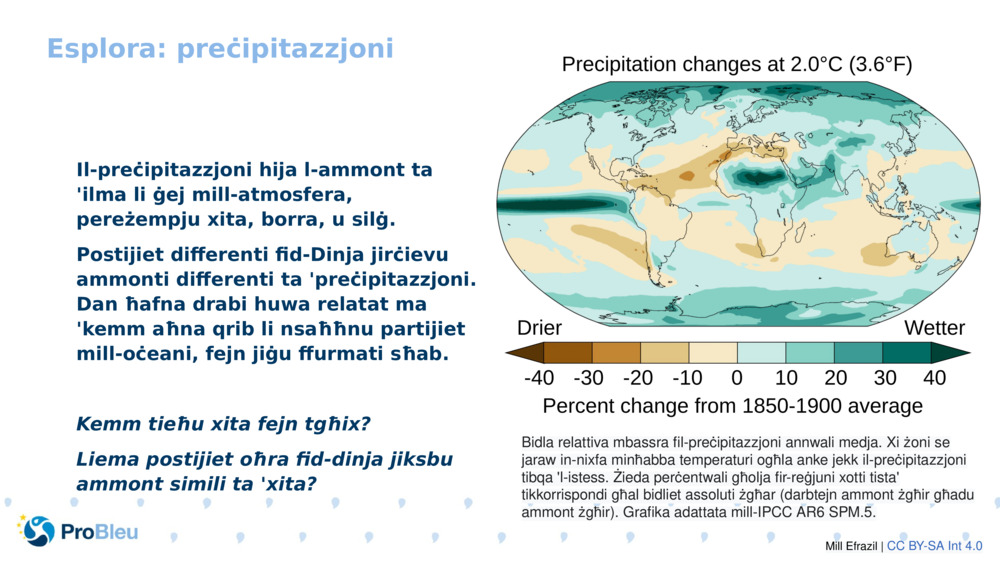 Esplora: preċipitazzjoni