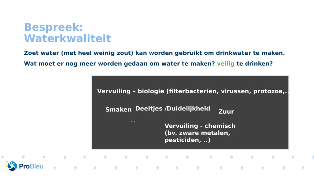 Bespreek: Waterkwaliteit