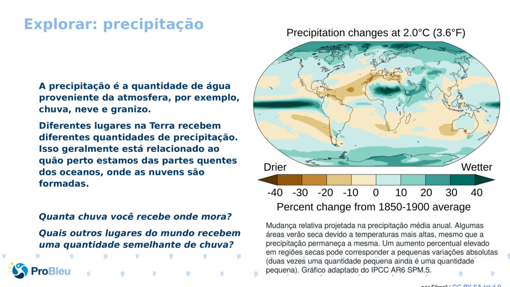 Explorar: precipitação