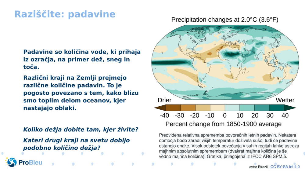 Raziščite: padavine