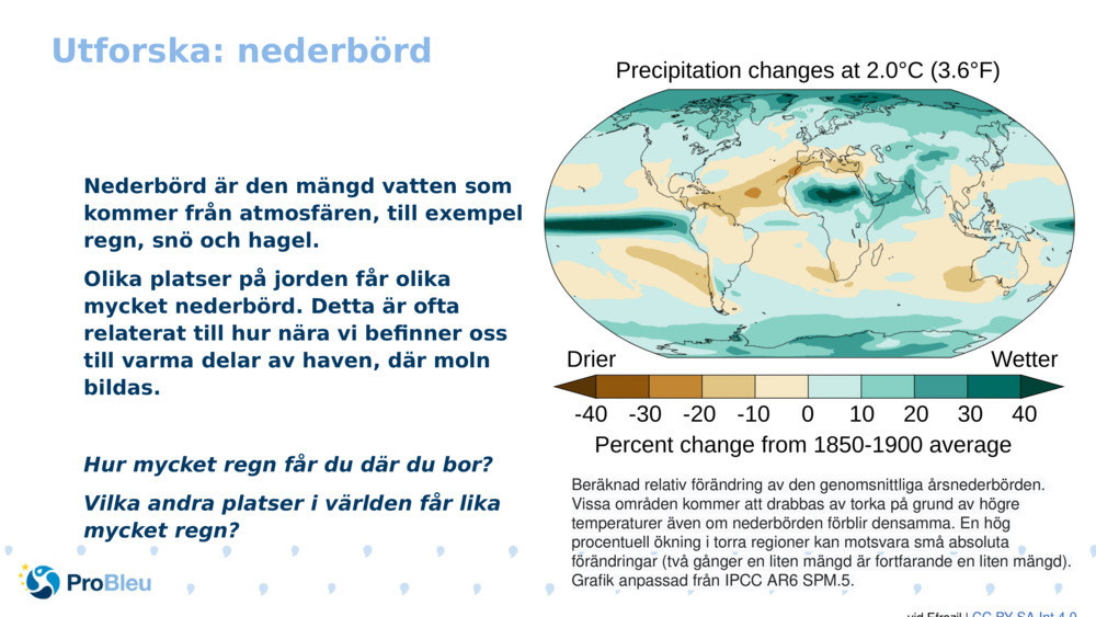 Utforska: nederbörd