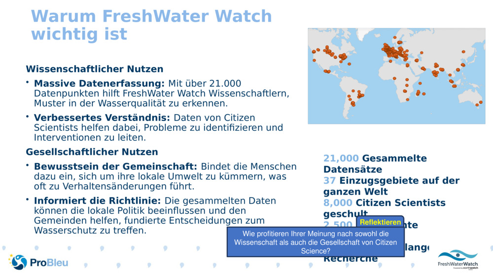 Warum FreshWater Watch wichtig ist