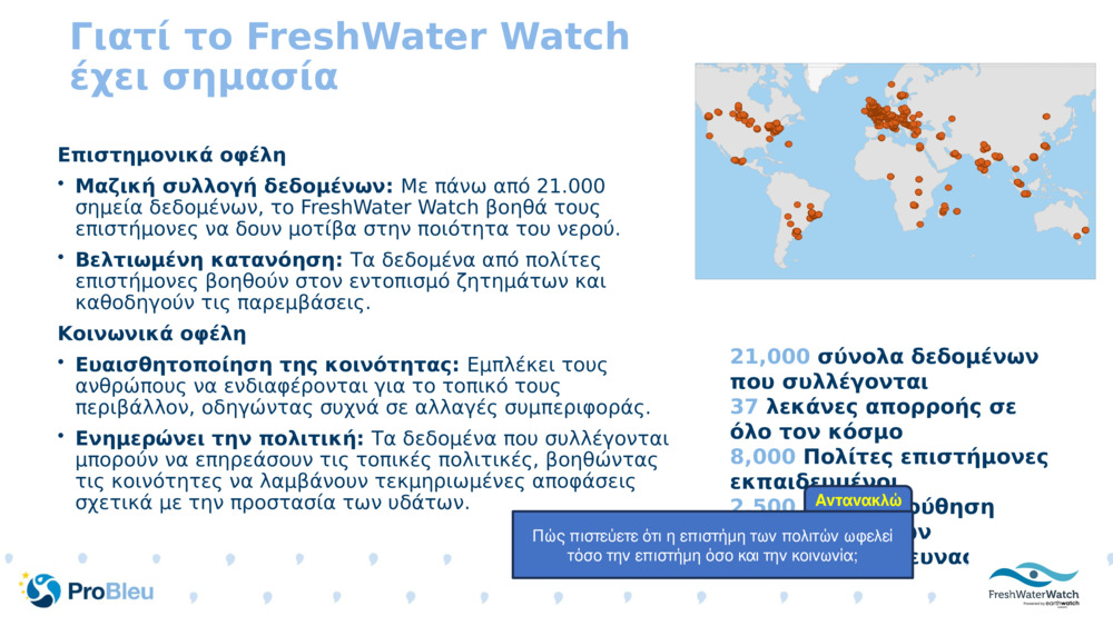 Γιατί το FreshWater Watch έχει σημασία