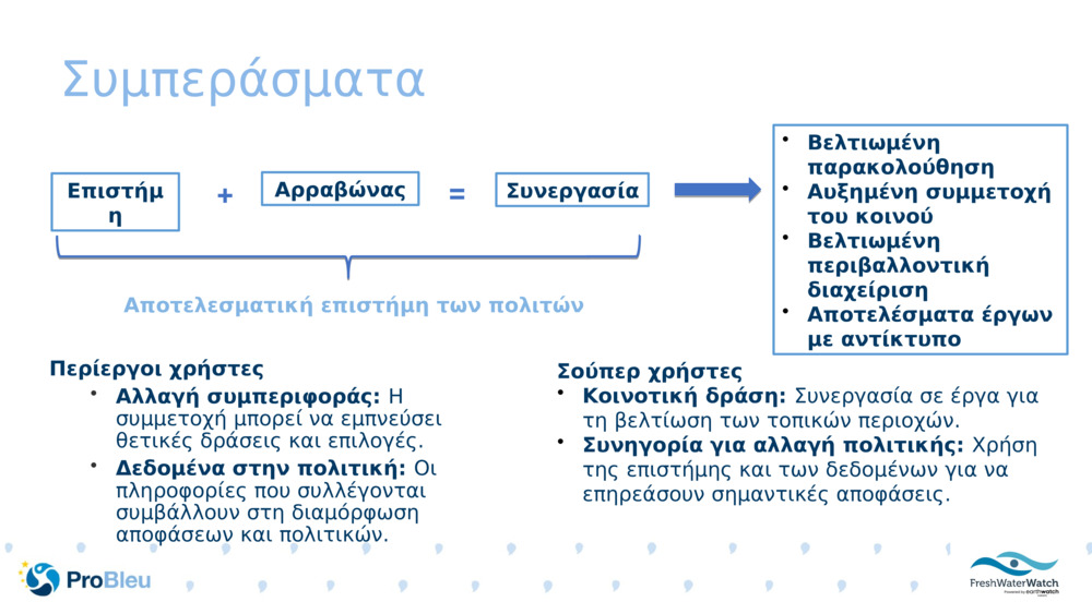 Συμπεράσματα