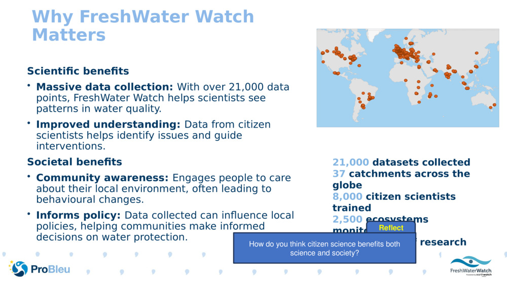 Why FreshWater Watch Matters