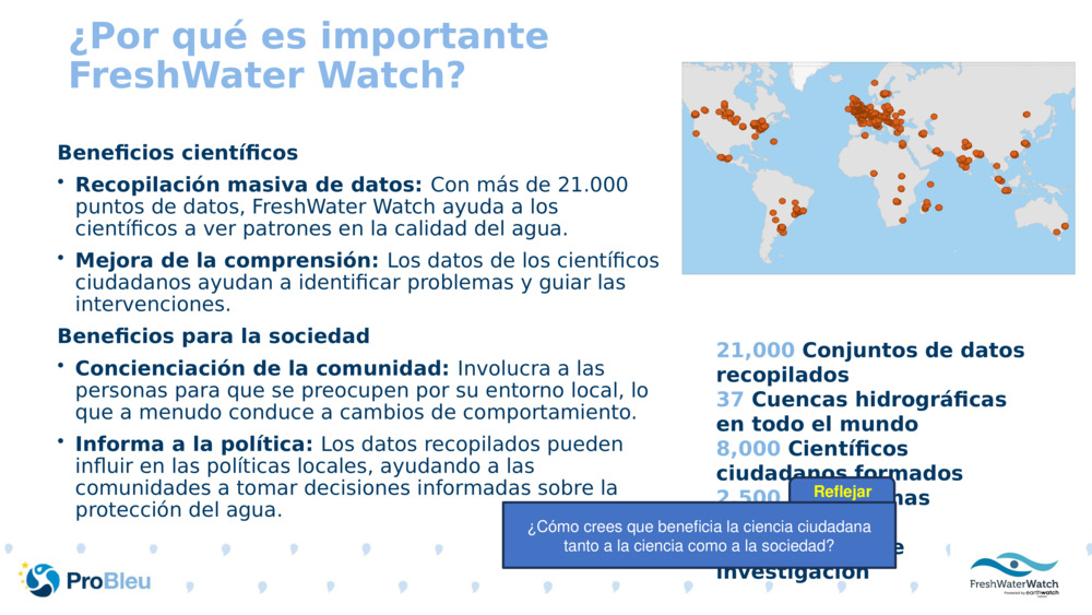 ¿Por qué es importante FreshWater Watch?