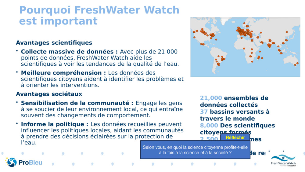 Pourquoi FreshWater Watch est important