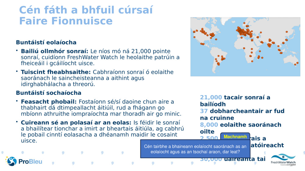 Cén fáth a bhfuil cúrsaí Faire Fionnuisce