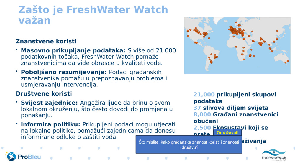 Zašto je FreshWater Watch važan