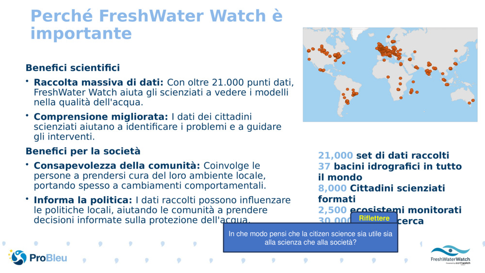 Perché FreshWater Watch è importante