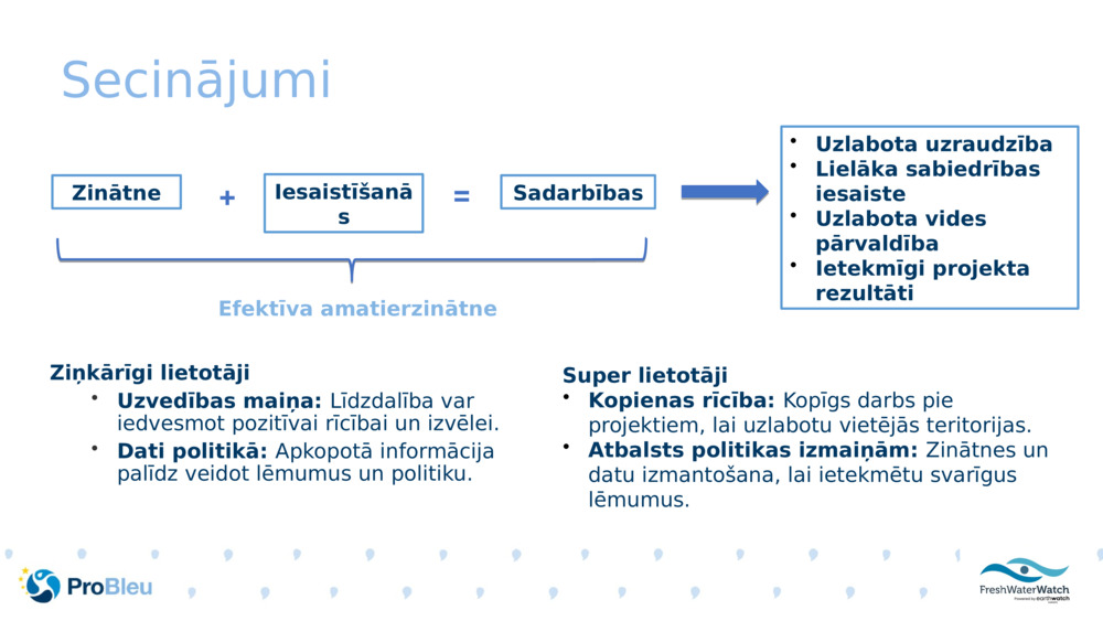 Secinājumi