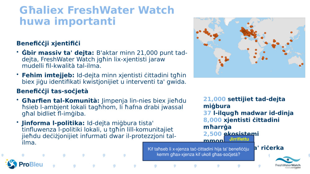 Għaliex FreshWater Watch huwa importanti