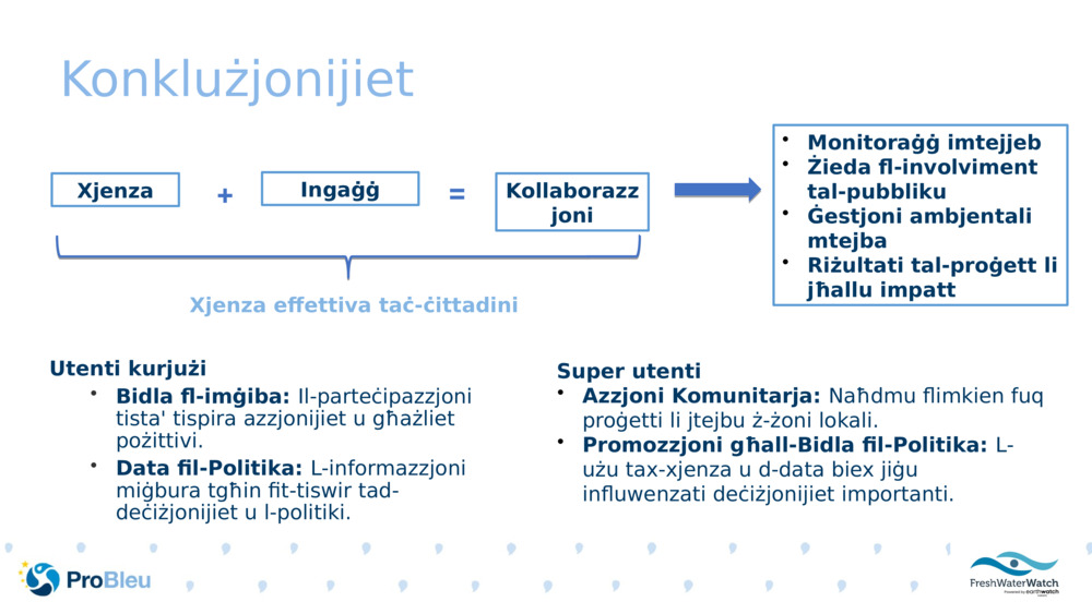 Konklużjonijiet