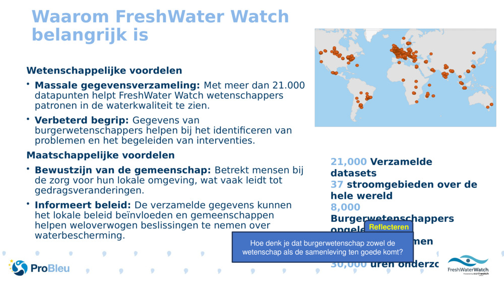 Waarom FreshWater Watch belangrijk is