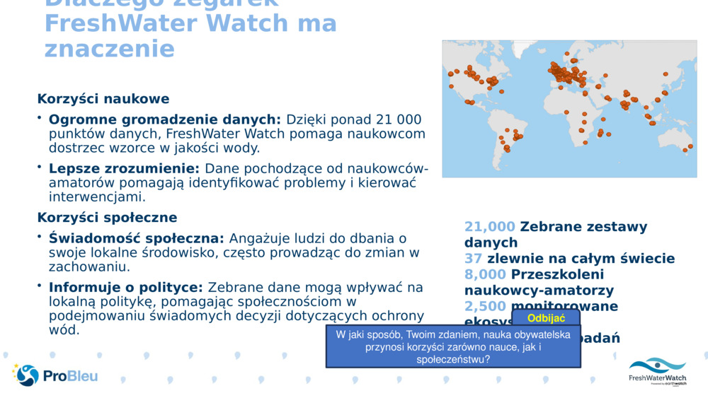 Dlaczego zegarek FreshWater Watch ma znaczenie